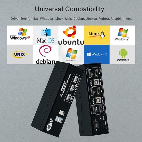 CKL 2 Port USB2.0 KVM Switch Dual Monitor DisplayPort 4K@60Hz, 2 Computers x 2 Monitors KVM Switch with USB 2.0 HUB DP1.2(322D-2) in Saudi Arabia