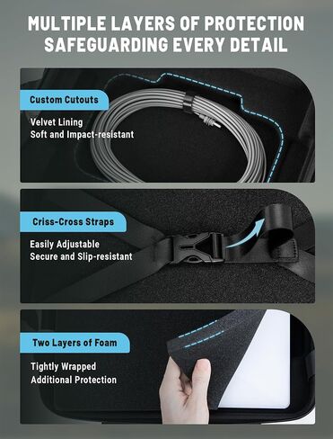 Starlink Mini Case, Durable Hard Case for Travel, 1680D Protective Starlink Mini Bag, Shockproof, Waterproof, Must-Have for Camping & Travel in Kuwait
