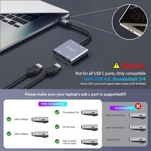 USB C إلى محول HDMI المزدوج ، (4 في 1) محول USB C Hub Multiport مع 2 HDMI ، 100W PD ، USB 3.0 ، Dual Monitor Adapter دعم الكمبيوتر المحمول USB C إلى HDMI تقسيم العرض لجهاز USB C in Kuwait