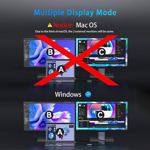 USB C إلى محول HDMI المزدوج ، (4 في 1) محول USB C Hub Multiport مع 2 HDMI ، 100W PD ، USB 3.0 ، Dual Monitor Adapter دعم الكمبيوتر المحمول USB C إلى HDMI تقسيم العرض لجهاز USB C in Kuwait