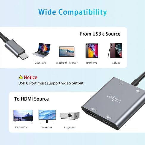 USB C إلى محول HDMI المزدوج ، (4 في 1) محول USB C Hub Multiport مع 2 HDMI ، 100W PD ، USB 3.0 ، Dual Monitor Adapter دعم الكمبيوتر المحمول USB C إلى HDMI تقسيم العرض لجهاز USB C in Kuwait