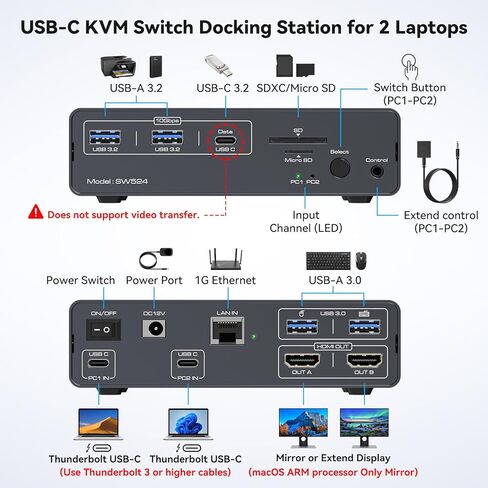 USB C Docking Station with KVM Switch 2 Monitors 2 Computers 4K@60Hz HDMI EDID KVM Switches Dual Monitor for 2 Mac or Laptops Share a 1G Ethernet 5 USB A/C Devices and SD/microSD Card Slots in Kuwait
