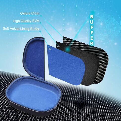 Xanad Hard Case لـ Bose QuietComfort ، QC Ultra ، QC 45 ، QC 35 ، QC45 SE ، QC SE لإلغاء الضوضاء اللاسلكية ، سماعات Soundcore H30i على الأذن - الأزرق in Kuwait