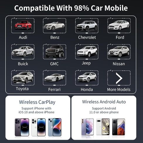 4 في 1 محول Carplay & Android Auto Adapter ، 2025 ترقية محول CarPlay المتوافق مع Netflix/YouTube in Saudi Arabia