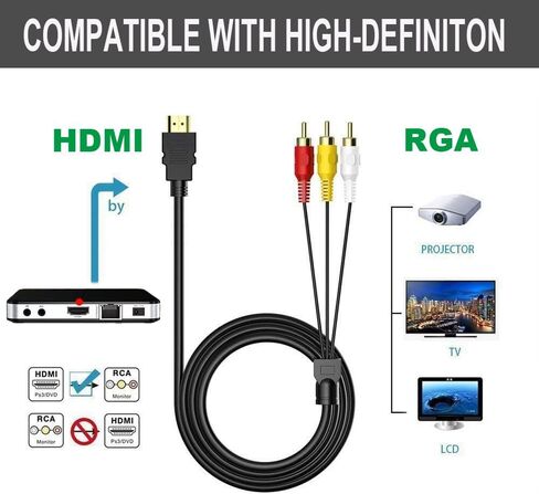 HDMI Cable 5ft/1.5m 1080p HDMI Mal in Saudi Arabia