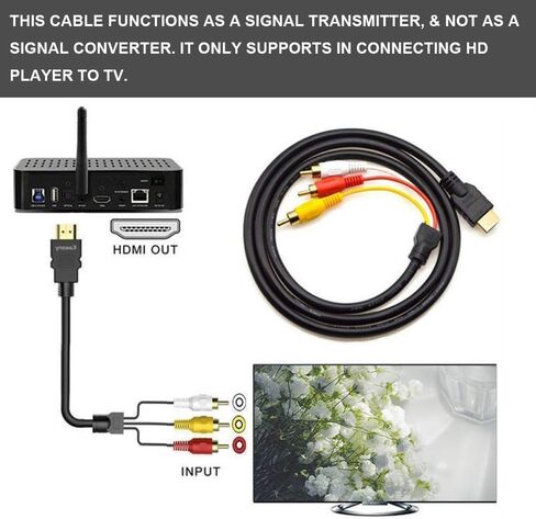 HDMI Cable 5ft/1.5m 1080p HDMI Mal in Saudi Arabia