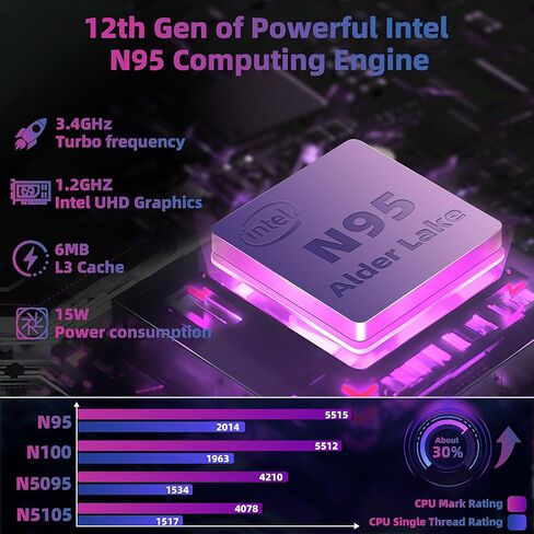 【Win 11 Pro/MS Office 2019】 2 in 1 Laptop Tablet 14 Inch Touchscreen Laptop, 16GB LPDDR5 1TB NVMe SSD, Alder Lake N95 CPU,2K IPS FHD(1920x1200) Display, 2.4G+5G WiFi,BT5.0,Type-C(16G+1TB) in Kuwait