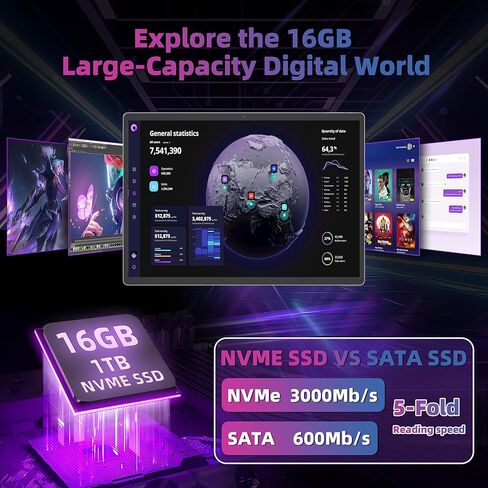 【Win 11 Pro/MS Office 2019】 2 in 1 Laptop Tablet 14 Inch Touchscreen Laptop, 16GB LPDDR5 1TB NVMe SSD, Alder Lake N95 CPU,2K IPS FHD(1920x1200) Display, 2.4G+5G WiFi,BT5.0,Type-C(16G+1TB) in Kuwait