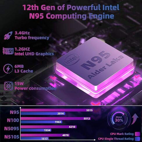 14 بوصة 【Win 11 Pro/Office 2019】 2-in-1 2K IPS (1920x1200) جهاز لوحي بشاشة تعمل باللمس ، وحدة المعالجة المركزية 12 Gen Alder Lake N95 (تصل إلى 3.4 جيجا هرتز) ، 16 جيجابايت DDR4 1TB NVME SSD. 5.0/المحمولة (1 تيرابايت SSD) in Kuwait