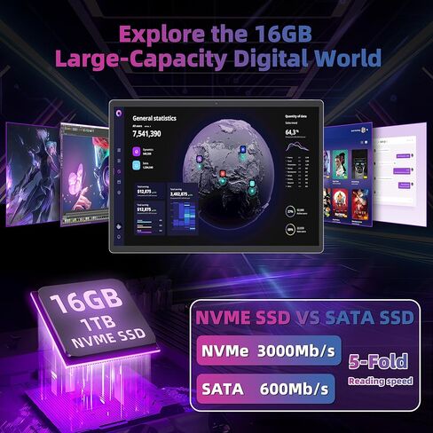 14 بوصة 【Win 11 Pro/Office 2019】 2-in-1 2K IPS (1920x1200) جهاز لوحي بشاشة تعمل باللمس ، وحدة المعالجة المركزية 12 Gen Alder Lake N95 (تصل إلى 3.4 جيجا هرتز) ، 16 جيجابايت DDR4 1TB NVME SSD. 5.0/المحمولة (1 تيرابايت SSD) in Kuwait