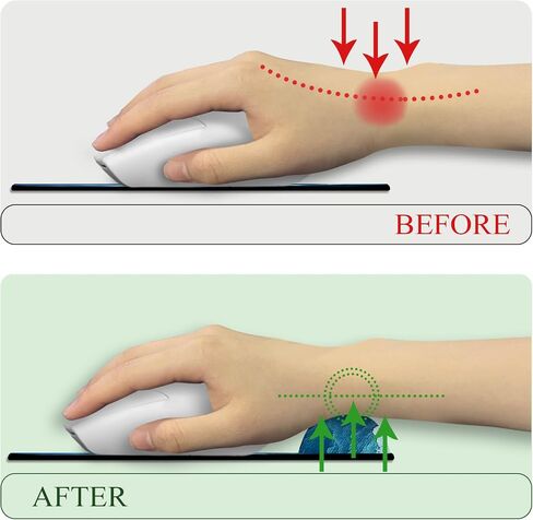 Cat Ergonomic Mouse Pad with Wrist Rest, Gaming Mouse Pad with Wrist Support, Funny Mouse Pads for Desk, Computer Mousepad with Non-Slip Pain Relief PU Base, Cute Office Desk Accessories in Saudi Arabia