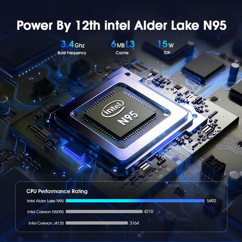 N95 Mini PC, Compatible with Intel 12th N95 (up to 3.4GHz) Mini Computer, 16GB RAM 512GB SSD, USB3,Mini PC N95 Support 4K UHD Dual HDMI BT5.1, Dual Band WiFi in Saudi Arabia