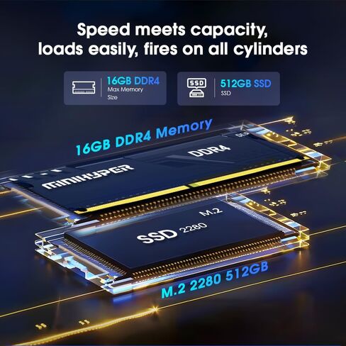 N95 Mini PC, Compatible with Intel 12th N95 (up to 3.4GHz) Mini Computer, 16GB RAM 512GB SSD, USB3,Mini PC N95 Support 4K UHD Dual HDMI BT5.1, Dual Band WiFi in Saudi Arabia