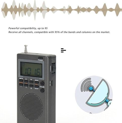 AM FM Portable Digital Radio, Pocket Radio, Highly Sensitive Stable Low Power Consumption Battery Powered Portable AM FM Radio, 40mm Speaker in Saudi Arabia