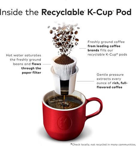 Green Mountain Coffee Roasters Caramel Vanilla Cream Keurig Single-Serve Kup Pods ، قهوة مشوية خفيفة ، 72 عددًا in Saudi Arabia