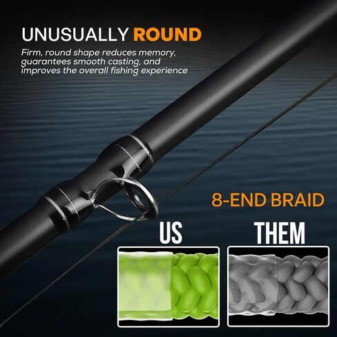 FINS Infinity Braid - USA Made - Silky Smooth 8-End Jet Black Braided Fishing Line for Superior Casting and Quiet Performance in Guides in Saudi Arabia