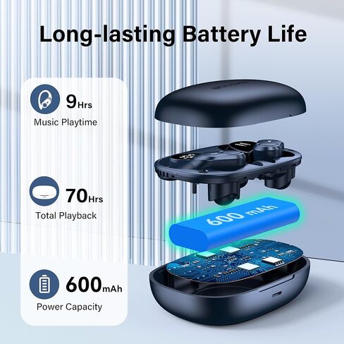Wireless Earbuds Bluetooth Headphones Ear Buds 70H Playback Digital Display Wireless Charging Case Deep Bass Wireless Earphones Over Ear Sport Waterproof Bluetooth Headset for Workout Running Blue in Saudi Arabia