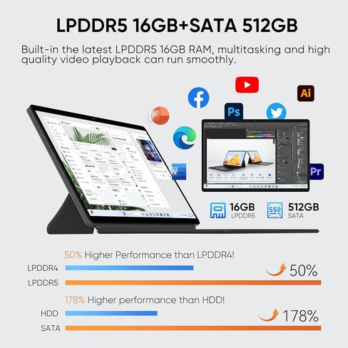 Eyy 2 في جهاز الكمبيوتر اللوحي المحمول ، جهاز كمبيوتر محمول لمس 14 بوصة ، Intel N100 (حتى 3.4 جيجا هرتز) ، 16 جيجا بايت LPDDR5 ، 512GB SSD ، Windows 11 Pro ， 1920x1200 ， Wi-Fi 6 ， BT5.2 ， backlit backboard in Kuwait