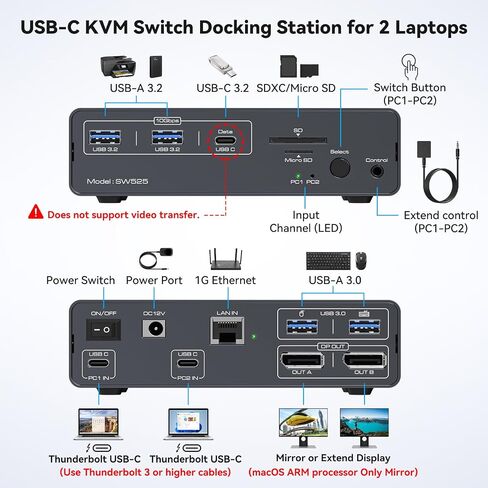 4K@120Hz USB C Station Station Dual Monitor لأجهزة الكمبيوتر المحمولة أو MacBooks Switch (12-in-1) Type C Dock مع 2 DisplayPort ، 1G Ethernet ، 10GBPS USBC + USBA 3.2 ، 5GBPS USB 3.0 DATE و SD/MICROSD SLOTS in Kuwait