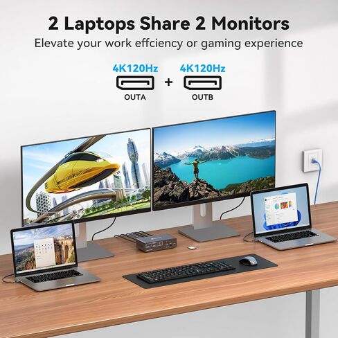 4K@120Hz USB C Station Station Dual Monitor لأجهزة الكمبيوتر المحمولة أو MacBooks Switch (12-in-1) Type C Dock مع 2 DisplayPort ، 1G Ethernet ، 10GBPS USBC + USBA 3.2 ، 5GBPS USB 3.0 DATE و SD/MICROSD SLOTS in Kuwait