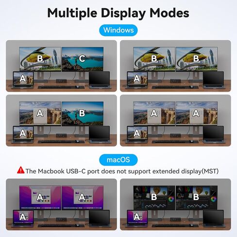 4K@120Hz USB C Station Station Dual Monitor لأجهزة الكمبيوتر المحمولة أو MacBooks Switch (12-in-1) Type C Dock مع 2 DisplayPort ، 1G Ethernet ، 10GBPS USBC + USBA 3.2 ، 5GBPS USB 3.0 DATE و SD/MICROSD SLOTS in Kuwait