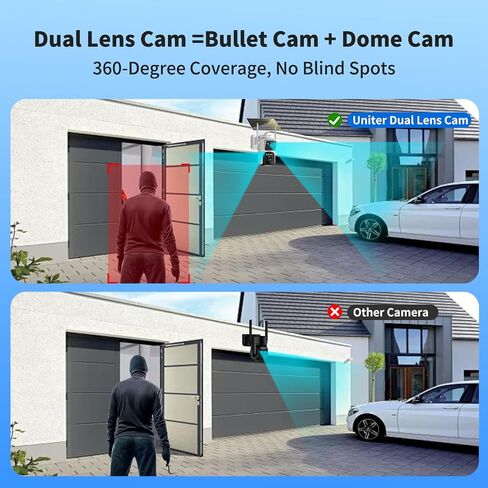 6MP Solar Security Camera Wireless Outdoor, 2.4ghz WiFi, 360°PTZ Dual Lens Camera for Home Security with Color Night Vision, Auto Tracking, Human Detection, Spotlight Siren in Saudi Arabia