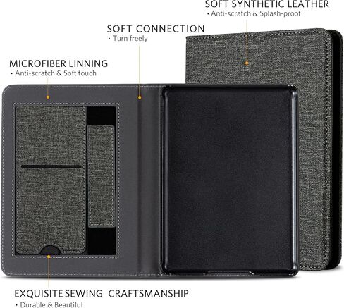 COBAK CASE مع Stand for Kindle Paperwhite 12th Gen 2024 تم إصداره (7 ") و kindle Colorsoft Signature Edition - غطاء جلدي متين مع إيقاظ النوم التلقائي ، فتحة البطاقة ، ميزة حزام اليد in Saudi Arabia