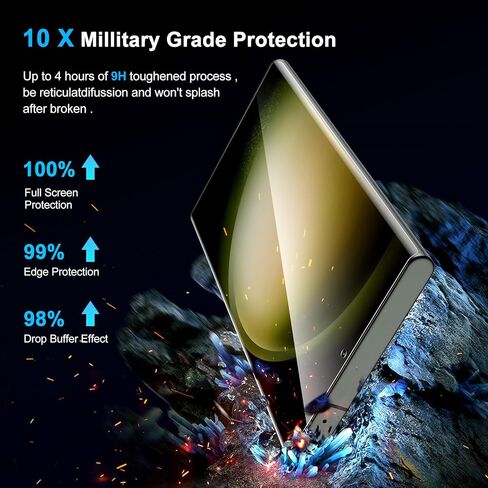 [2+2 Pack] Galaxy S23 Ultra Privacy Screen Protector, 9H Tempered Glass, Ultrasonic Fingerprint Support, 3D Curved, HD Clear Anti-Spy Film for Samsung S23 Ultra 5G Glass Screen Protector in Saudi Arabia