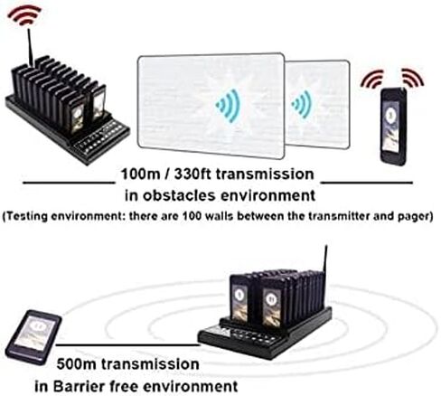 Pager System 30 Pagers, Wireless Calling System 30 Coasters Queuing System 3 Calling Modes 12H Standby Low in Kuwait