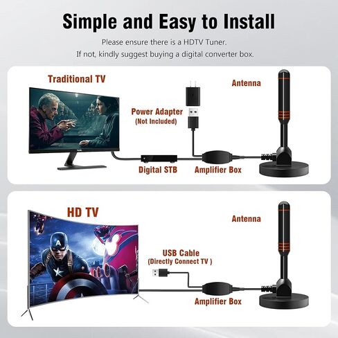 هوائي التلفزيون الرقمي داخلي/خارجي للتلفزيون الذكي HDTV، قاعدة مغناطيسية قوية واستقبال 360 درجة، يدعم قنوات 4K 1080P محلية مجانية سهلة التركيب مع كابل محوري بطول 16 قدم ATMG001 in Saudi Arabia