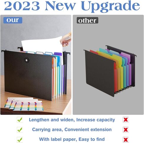 3 عبوات من المجلدات المعلقة مقاس A4، خزانة ملفات ورقية للرسائل، منظم خزانة الملفات، مجلدات بلاستيكية معلقة 7 جيوب، مجلدات مقسمة أكوردية، علامات تبويب متعددة الألوان للمدرسة والمنزل والمكتب in Kuwait
