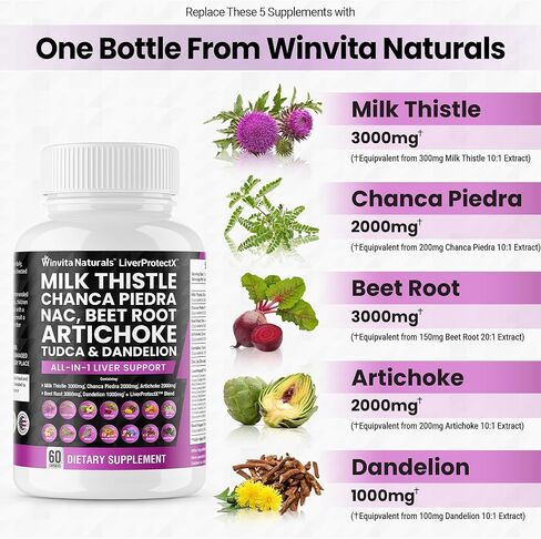 Milk Thistle 3000mg NAC Chanca Piedra 2000mg Beet Root 3000mg Artichoke 2000mg Dandelion 1000mg - دعم صحة الكبد، تطهير السموم وملحق الإصلاح بالإضافة إلى TUDCA الكولين والزنجبيل قبعات نباتية الولايات المتحدة الأمريكية in Kuwait