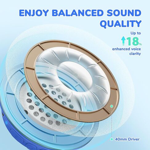iClever BTH22 Kids Bluetooth Headphones for Toddler Travel, 60H Play Time | SafeSound Tech3.0, Stereo Sound, USB C Fast Charging, AUX Cable, Kids Wireless Headphones for Girls/Boys/Tablet/PC/School in Kuwait
