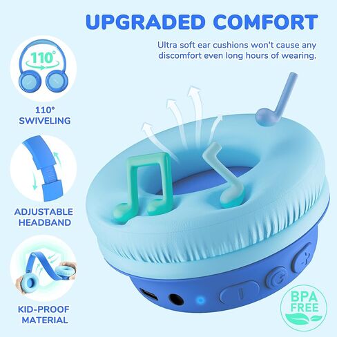 iClever BTH22 Kids Bluetooth Headphones for Toddler Travel, 60H Play Time | SafeSound Tech3.0, Stereo Sound, USB C Fast Charging, AUX Cable, Kids Wireless Headphones for Girls/Boys/Tablet/PC/School in Kuwait