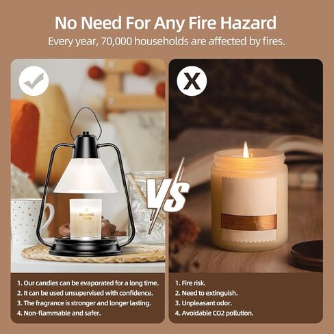 مصباح تسخين الشموع مع مؤقت وخافت، سخان مصباح شمعة كهربائي مع لمبتين، مذيب الشموع، سخان تذوب الشمع للشمع المعطر والشموع المعطرة، هدايا للابنة/الأم/النساء لديكور المنزل في غرفة النوم in Kuwait