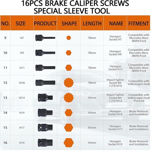 16PCS Brake Caliper Special Socket Set, 1/2" Square Drive Wrench Socket Kit Compatible with Audi/VW/Benz/Ford/BMW/Porsche in Saudi Arabia