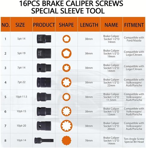 16PCS Brake Caliper Special Socket Set, 1/2" Square Drive Wrench Socket Kit Compatible with Audi/VW/Benz/Ford/BMW/Porsche in Saudi Arabia