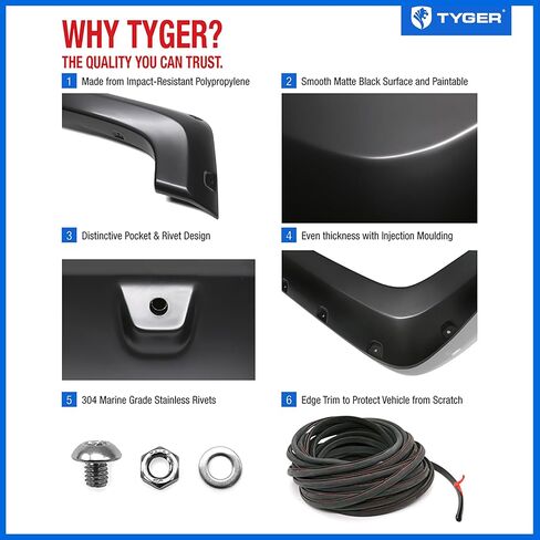 مشاعل Tyger Auto Fender متوافقة مع 2019-2023 Ram 1500 (غير مناسبة 2019-2023 Classic؛ Rebel؛ Warlock)، نمط أملس قابل للطلاء ومثبت بمسامير 4 قطع | TG-FF8D4478 in Saudi Arabia