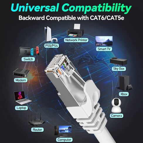 كابل إيثرنت خارجي Cat7 بطول 200 قدم، 6 موصلات RJ45، زوج ملتوي من رقائق SFTP ثلاثي الحماية، 24 AWG، LDPE، مقاوم للماء، دفن مباشر، في الأرض، مقاوم للأشعة فوق البنفسجية، شبكة، LAN، إنترنت، Cat 7 200 قدم in Kuwait