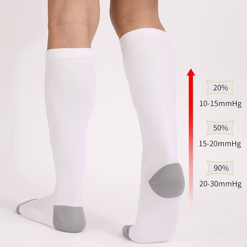 Wide Calf Compression Socks for Women Men, Plus Size Knee High 20-30mmHg Sock Pregnant Nurses Doctors Travel 3Pairs in Saudi Arabia