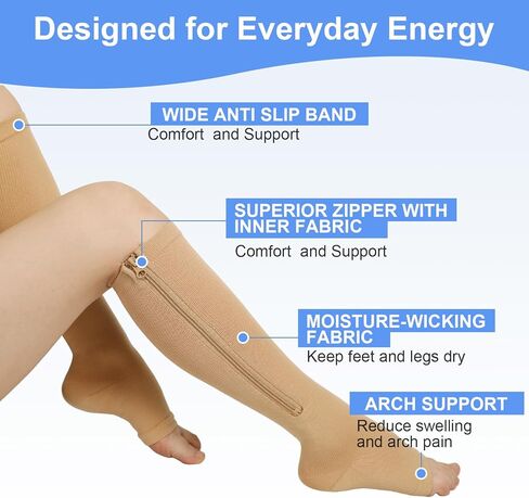 جوارب ضغط بسحاب للنساء والرجال، زوجان من جوارب ضغط عالية للركبة مفتوحة من الأمام بقطر 15-20 مم زئبقي مع سحاب in Kuwait