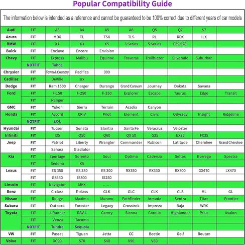 أغطية مقاعد السيارة من الكتان الأمامي، أغطية وسائد من الجلد الصناعي للسيارات، تناسب عالمي معظم السيارات وسيارات الدفع الرباعي وسيارات السيدان والشاحنات (رمادي) in Kuwait