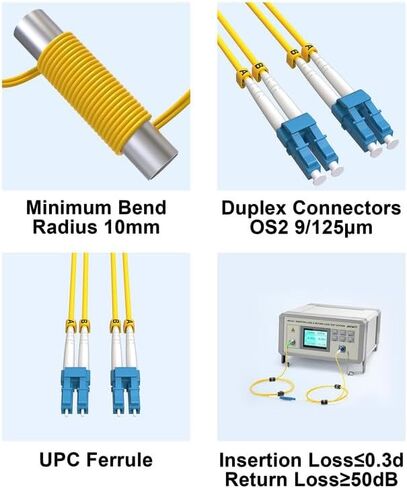 5 Pack LC to LC Single Mode Fiber Patch Cable 1M, OS2 Duplex 1G/10GB Fiber Optical Cables SMF Fiber Jumper Patch Cords LSZH 9/125µm for SFP+ XFP QSFP CFP -1M(3FT) 5pack in Saudi Arabia