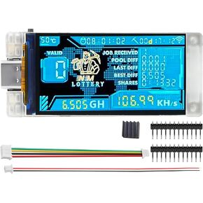 Vision Master T190 Bitco Nerd Miner Development Board BTC Crypto Solo Lottery 117KH/s Win BTC with Low Power Consumption WiFi Connection Interface (No WiFi Cable)