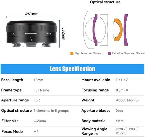 7Artisans 18 مم F5.6 عدسة فطيرة لـ Nikon Z Mount ، عدسة زاوية واسعة النطاق كاملة المتوافقة مع Nikon Z-Mountless Cameras Z6 Z5 Z6 II Z7 II in Kuwait
