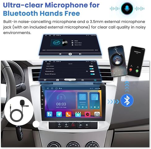 [2+64g] inefala لـ Chrysler Sebring 2006-2010 Android Car Radio Stereo مع Carplay Android Auto ، شاشة لمس عالية الدقة مع GPS WiFi BT FM/RDS EQ SWC 26UI Canbus Camera Camera Camera Camera Camera in Saudi Arabia