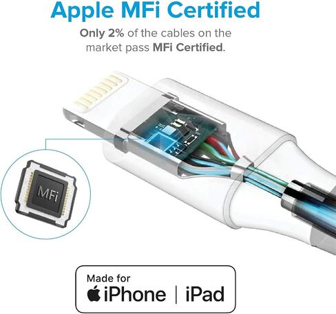 I2GO Lightning Flat Cable (4ft) - شاحن iPhone معتمد من MFI ، متوافق مع iPhone 14/13/12/11 ، iPad & More - Black in Saudi Arabia