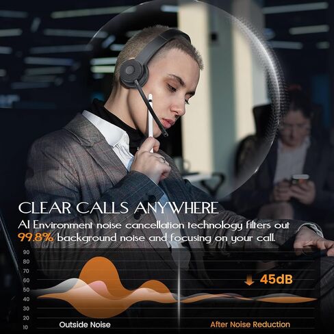 سماعات Eksa Bluetooth 5.2 ، سماعات الرأس اللاسلكية مع إلغاء الضوضاء الميكروفون و Dongle USB ، 55 ساعة وقت على سماعة كمبيوتر الأذن لمكتب العمل المنزلي CALL CANT CENTER PHOP الكمبيوتر اللوحي in Kuwait