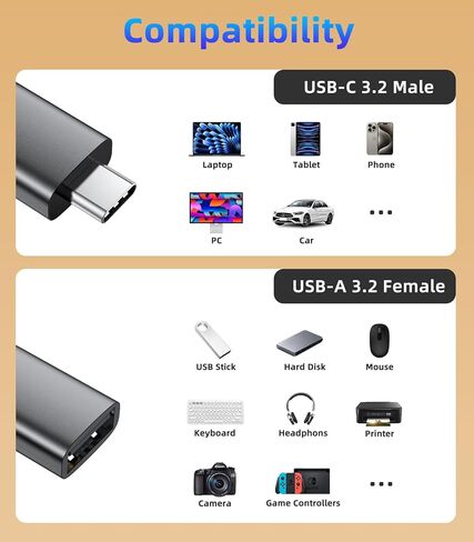 Moko USB C إلى USB Adapter 10GBPS ، USB C 3.2 Gen 2 Male to USB محول أنثى متوافق مع أجهزة iPhone 15 Pro Max و MacBook Pro و iPad و IMAC و Thunderbolt 4/3. in Kuwait