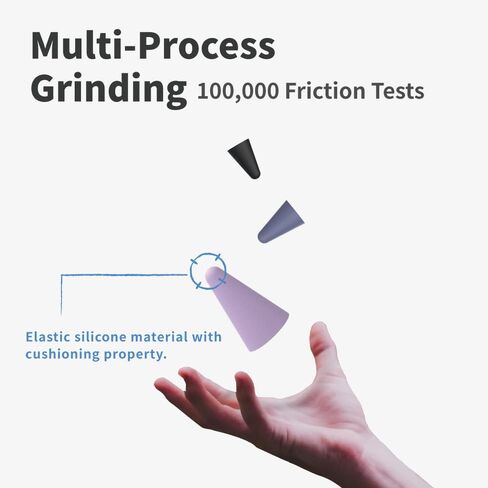 EIP Silicone Pencil NIB/TIP Cover Cover Cover Cover لرسم غير متوافق مع Apple Pencil 1st/2nd ، eip ipad stylus استبدال Nib/tip protector (8 PCs مختلطة) in Kuwait